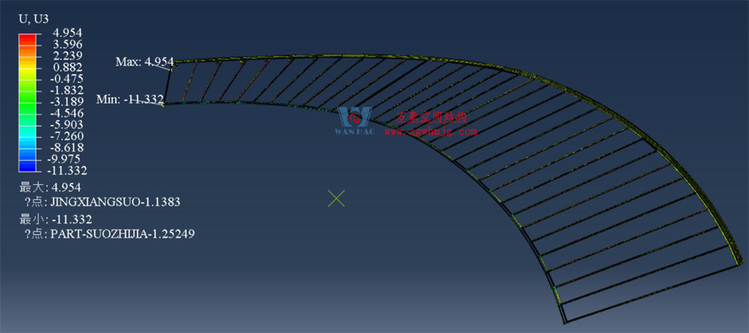 科技賦能品質(zhì)工程 | 萬(wàn)豪集團(tuán)攜手浙大團(tuán)隊(duì)圓滿完成無(wú)錫奧體中心膜結(jié)構(gòu)排水試驗(yàn)驗(yàn)收 科技賦能品質(zhì)工程 | 萬(wàn)豪集團(tuán)攜手浙大團(tuán)隊(duì)圓滿完成無(wú)錫奧體中心膜結(jié)構(gòu)排水試驗(yàn)驗(yàn)收
