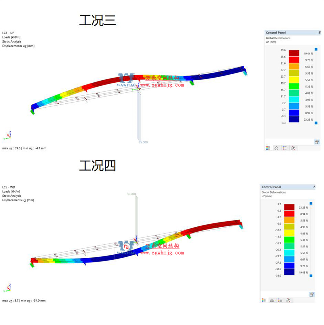 科技賦能品質(zhì)工程 | 萬(wàn)豪集團(tuán)攜手浙大團(tuán)隊(duì)圓滿完成無(wú)錫奧體中心膜結(jié)構(gòu)排水試驗(yàn)驗(yàn)收 科技賦能品質(zhì)工程 | 萬(wàn)豪集團(tuán)攜手浙大團(tuán)隊(duì)圓滿完成無(wú)錫奧體中心膜結(jié)構(gòu)排水試驗(yàn)驗(yàn)收